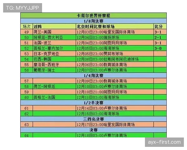 2026世界杯小组赛排名规则详细说明 2026世界杯小组赛排名规则详细说明