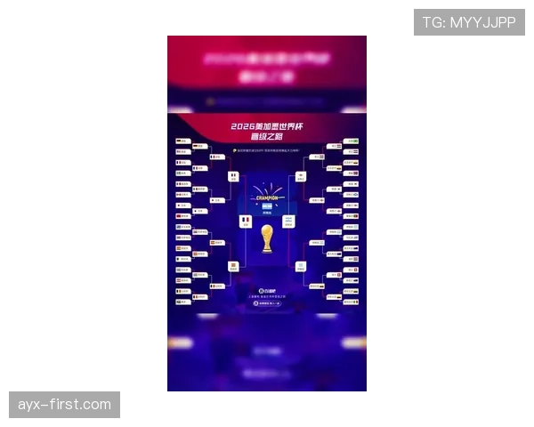 2026世界杯最佳第三名有几个晋级名额