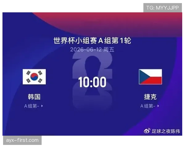 世界杯A组韩国与捷克之战被视为生死战