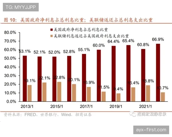 世界杯美国队D组竞争压力分析